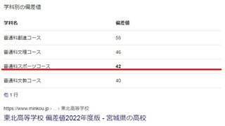 羽生結弦が引退会見「羽生結弦が常に重荷だった｣｢これからも完璧でいたい｣｢4回転半に挑み続ける｣