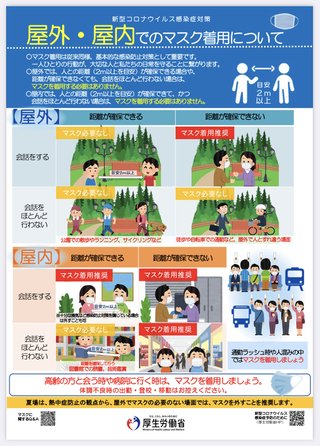 【朗報】厚生労働相マスク不用解禁へ！！