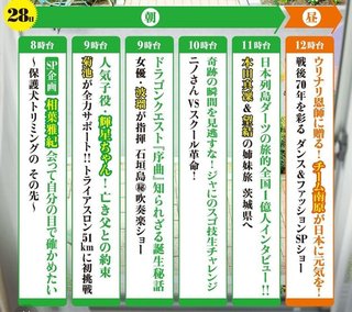 日テレ系【24時間テレビ45 愛は地球を救う「会いたい！」】