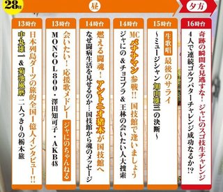 日テレ系【24時間テレビ45 愛は地球を救う「会いたい！」】
