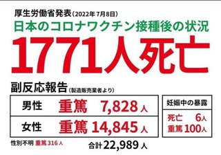 トヨタ社長豊田章男氏、 ワクチンは毒物だよ  と発表！すげぇ