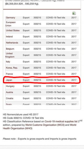 奴らは  毒ワクチン接種を煽る華僑工作員だよww