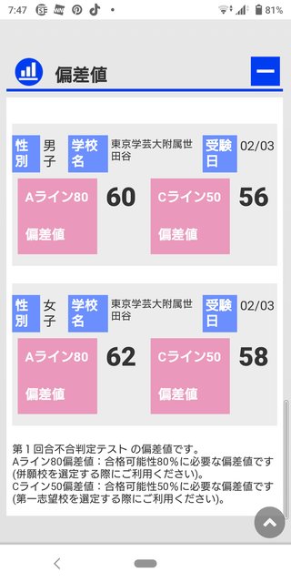 インスタ双子 あゆな ゆいな