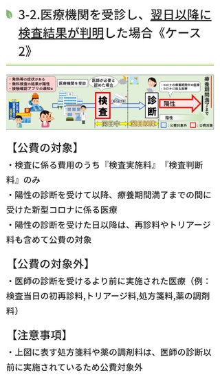 コロナになった場合の費用って無料だと思ってた。