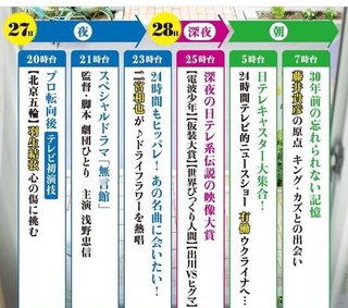 日テレ系【24時間テレビ45 愛は地球を救う「会いたい！」】