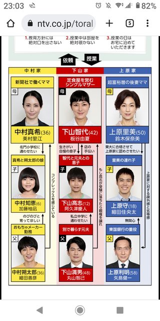 日本テレビ【家庭教師のトラコ】水曜22時