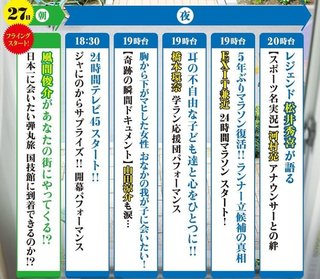 日テレ系【24時間テレビ45 愛は地球を救う「会いたい！」】