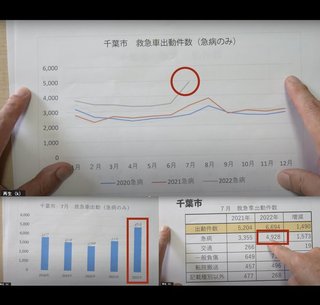 奴らは  毒ワクチン接種を煽る華僑工作員だよww