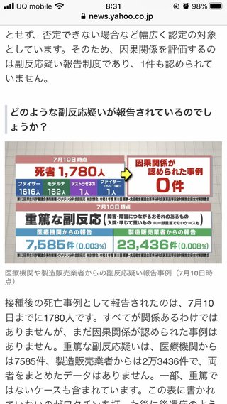 ワクチン後遺症やっと認知され始めたね