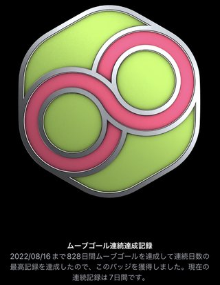 痩せるにはどうしたらいいのか？