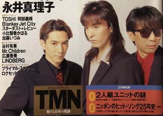 小室哲哉６３歳現在　ファンからは「なんか～カッ可愛い」