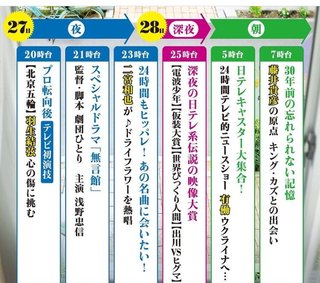 日テレ系【24時間テレビ45 愛は地球を救う「会いたい！」】