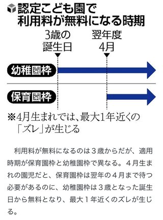 アラフィフ初産　母になる