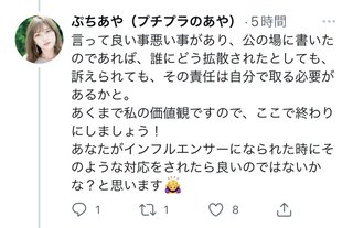 youtuber プチプラのあや