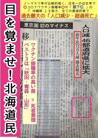 毒ワクチン死者 72万人だよ。