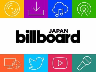 米ビルボードがランキング集計の基準を変更…K-POPに懸念　重複ダウンロードが週1回までに