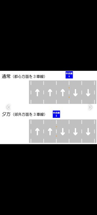 時間帯で中央線が変わる道路って怖くない？