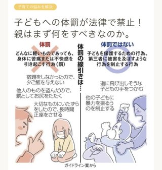 子供をビンタでも逮捕されるって知ってた？
