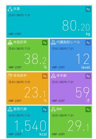 柏崎桃子(アメブロ)