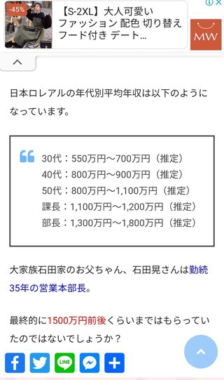 今回の石田さんち批判が多いね