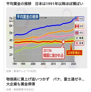 海外なら同じ仕事で年収数倍に!? 「正直、もう日本では働きたくない」、オーストラリアと韓国へ