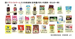 アスパルテーム (商品名パルスイート) 人工甘味料で脳腫瘍や白血病を引き起こす