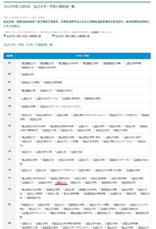 羽生結弦が引退会見「羽生結弦が常に重荷だった｣｢これからも完璧でいたい｣｢4回転半に挑み続ける｣