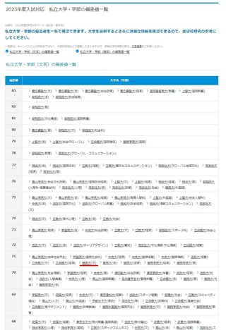 羽生結弦が引退会見「羽生結弦が常に重荷だった｣｢これからも完璧でいたい｣｢4回転半に挑み続ける｣