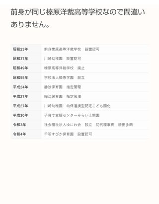 【速報】園児バスの中で意識不明の女児発見　病院で死亡確認ー静岡・牧之原市