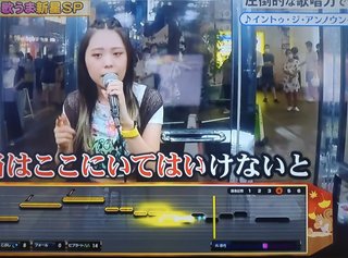 【モニタリング】TBS