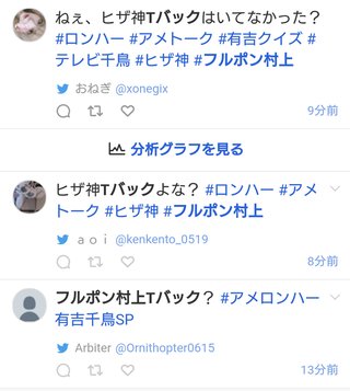 【アメトーーク×ロンハー×有吉クイズ×テレビ千鳥 4番組コラボＳＰ】テレビ朝日系