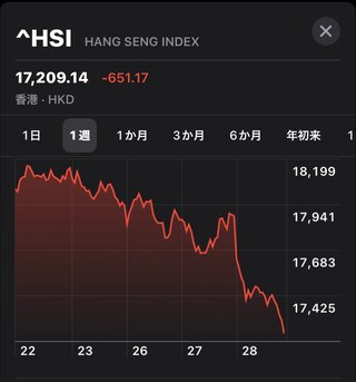 【円安】工場が国内に続々と中国から帰ってきてるけど