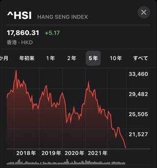 【円安】工場が国内に続々と中国から帰ってきてるけど