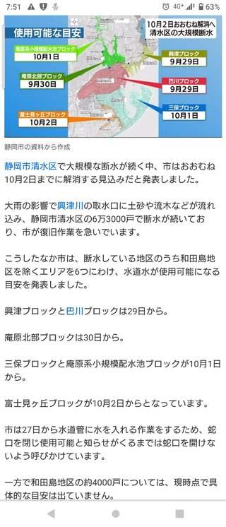 静岡県【総合】