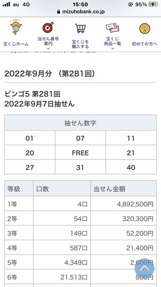 宝くじが当たったーーーーーーー！！！！