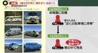 【速報】園児バスの中で意識不明の女児発見　病院で死亡確認ー静岡・牧之原市