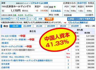 毒ワクチン売国奴麻生は東京の火葬場を中国へ売り飛ばした  火葬代１０万円ww 