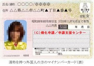 紙の健康保険証24年秋に原則廃止、マイナンバーカード事実上義務化へ　運転免許証も一体化