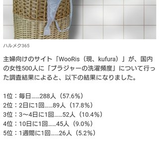 え、ブラジャーって毎日洗わないの？