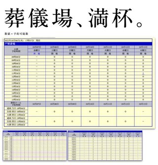 ワクチン打って横浜の葬儀場、満杯。