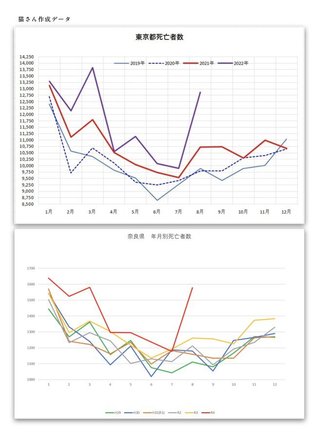 中国軍の生物化学兵器、毒ワクチン打って日本人64万人が死亡