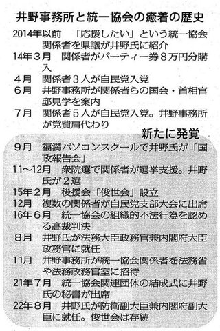 大串デジタル副大臣消費者庁担当副大臣　さらりと統一教会との政策協定締結認める