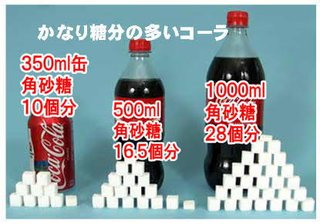 お茶の代わりにコーラを飲む夫