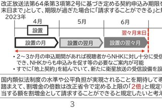 NHK、受信料未払い時の割増金は2倍徴収へ。23年4月からww 毒ワクチン戦犯のくせにww