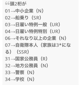 画像を参考に！みんなはどの保険証？