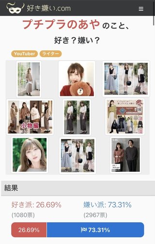 ぷちあや（プチプラのあや）