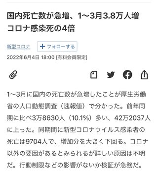 コロナワクチンうたなくて本当に良かった！