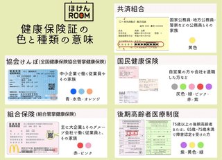 画像を参考に！みんなはどの保険証？
