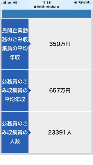 旦那がゴミ収集業に転職したら、さすがに嫌でしょ？