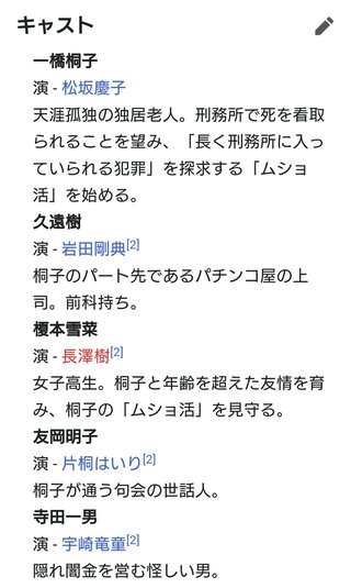 【土曜ドラマ】『一橋桐子の犯罪日記』NHK